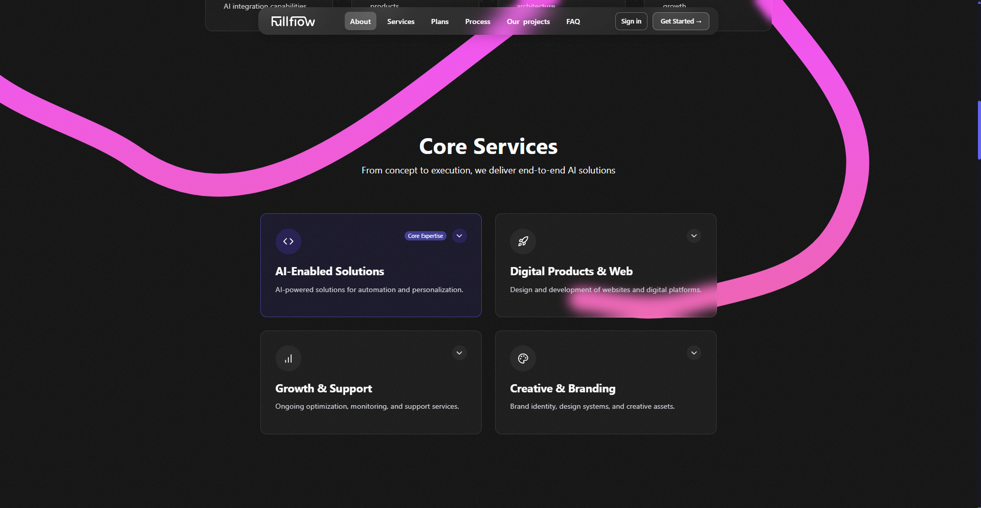 fullflow image 3